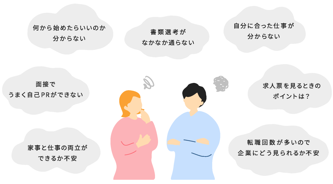 何から始めたらいいのか分からない、書類選考がなかなか通らない、自分に合った仕事が分からない、面接でうまく自己PRができない、家事と仕事の両立ができるか不安、求人票を見るときのポイントは？、転職回数が多いので企業にどう見られるか不安